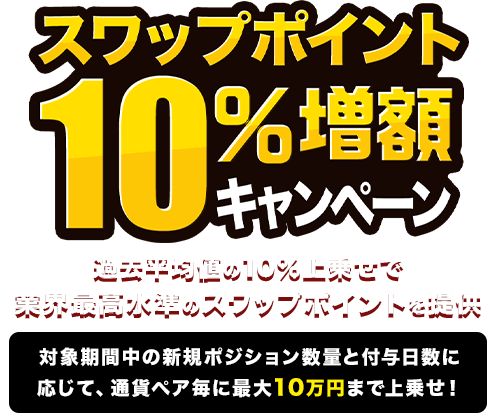 スワップポイント増額キャンペーン