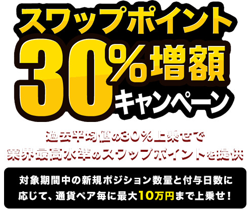 スワップポイント増額キャンペーン