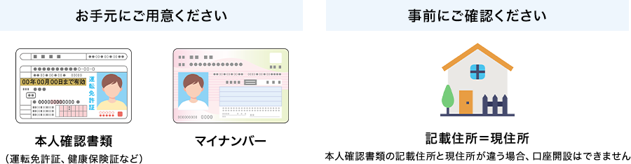 口座開設に必要な書類