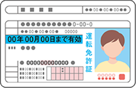 運転免許証など