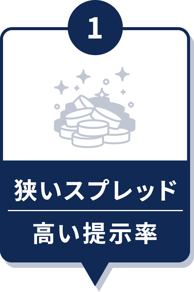 狭いスプレッド高い提示率