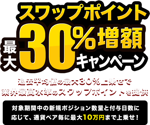 スワップポイント最大30％増額キャンペーン