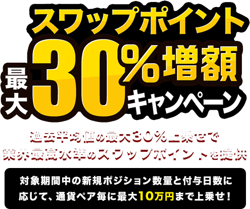 スワップポイント最大30%増額キャンペーン