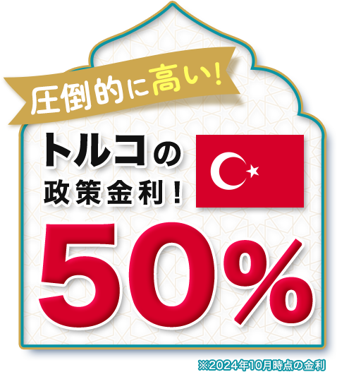 圧倒的に高いトルコの政策金利